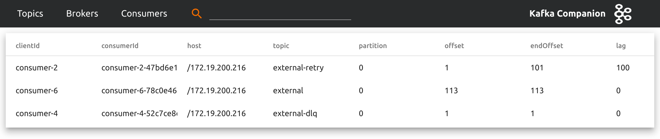 2019-10-03-kafka-companion_consumers_details.png